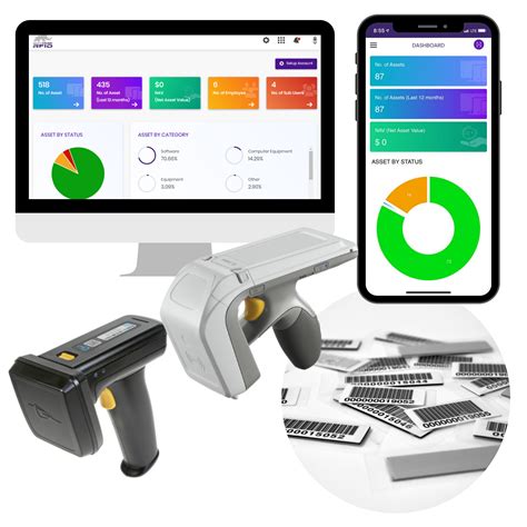 RFID based tracking System 